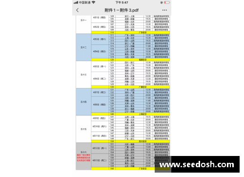 CBA季后赛赛程曝光：4月21日揭幕战将在广州进行